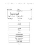 Method and Apparatus for Generating Prompt Information of a Mobile Terminal diagram and image