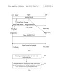 Method and Apparatus for Generating Prompt Information of a Mobile Terminal diagram and image