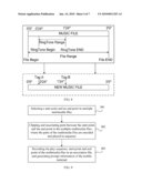 Method and Apparatus for Generating Prompt Information of a Mobile Terminal diagram and image