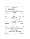 Method and Apparatus for Generating Prompt Information of a Mobile Terminal diagram and image