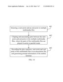 Method and Apparatus for Generating Prompt Information of a Mobile Terminal diagram and image