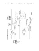 Automatically Generating a Configuration Diagram for a Measurement System diagram and image