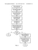 Automatically Generating a Configuration Diagram for a Measurement System diagram and image