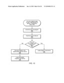 Automatically Generating a Configuration Diagram for a Measurement System diagram and image