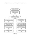 Automatically Generating a Configuration Diagram for a Measurement System diagram and image