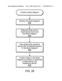 Automatically Generating a Configuration Diagram for a Measurement System diagram and image