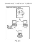 Automatically Generating a Configuration Diagram for a Measurement System diagram and image