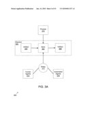 OPEN APPLICATION LIFECYCLE MANAGEMENT FRAMEWORK DOMAIN MODEL diagram and image