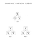 OPEN APPLICATION LIFECYCLE MANAGEMENT FRAMEWORK DOMAIN MODEL diagram and image