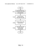 OPEN APPLICATION LIFECYCLE MANAGEMENT FRAMEWORK DOMAIN MODEL diagram and image