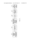 MODIFYING AN INFORMATION TECHNOLOGY ARCHITECTURE FRAMEWORK diagram and image