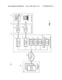 Dynamic Resource Allocation diagram and image