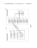 Dynamic Resource Allocation diagram and image