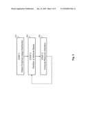 Dynamic Resource Allocation diagram and image