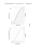 Dynamic Resource Allocation diagram and image