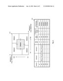 Dynamic Resource Allocation diagram and image