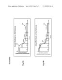 Dynamic Resource Allocation diagram and image