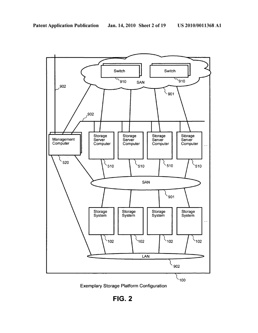 Methods, systems and programs for partitioned storage resources and services in dynamically reorganized storage platforms - diagram, schematic, and image 03
