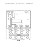 Methods, systems and programs for partitioned storage resources and services in dynamically reorganized storage platforms diagram and image