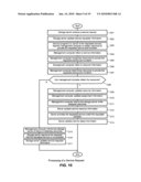 Methods, systems and programs for partitioned storage resources and services in dynamically reorganized storage platforms diagram and image