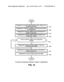 Methods, systems and programs for partitioned storage resources and services in dynamically reorganized storage platforms diagram and image