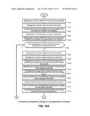 Methods, systems and programs for partitioned storage resources and services in dynamically reorganized storage platforms diagram and image