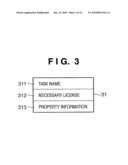 DEVICE MANAGEMENT APPARATUS, JOB FLOW PROCESSING METHOD, AND TASK COOPERATIVE PROCESSING SYSTEM diagram and image