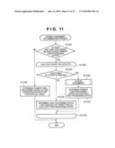 DEVICE MANAGEMENT APPARATUS, JOB FLOW PROCESSING METHOD, AND TASK COOPERATIVE PROCESSING SYSTEM diagram and image