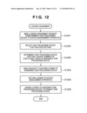 DEVICE MANAGEMENT APPARATUS, JOB FLOW PROCESSING METHOD, AND TASK COOPERATIVE PROCESSING SYSTEM diagram and image