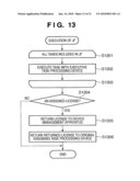 DEVICE MANAGEMENT APPARATUS, JOB FLOW PROCESSING METHOD, AND TASK COOPERATIVE PROCESSING SYSTEM diagram and image