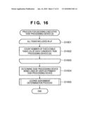 DEVICE MANAGEMENT APPARATUS, JOB FLOW PROCESSING METHOD, AND TASK COOPERATIVE PROCESSING SYSTEM diagram and image