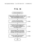 DEVICE MANAGEMENT APPARATUS, JOB FLOW PROCESSING METHOD, AND TASK COOPERATIVE PROCESSING SYSTEM diagram and image