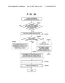 DEVICE MANAGEMENT APPARATUS, JOB FLOW PROCESSING METHOD, AND TASK COOPERATIVE PROCESSING SYSTEM diagram and image