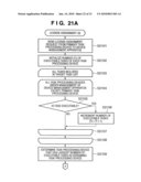 DEVICE MANAGEMENT APPARATUS, JOB FLOW PROCESSING METHOD, AND TASK COOPERATIVE PROCESSING SYSTEM diagram and image