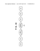 DEVICE MANAGEMENT APPARATUS, JOB FLOW PROCESSING METHOD, AND TASK COOPERATIVE PROCESSING SYSTEM diagram and image