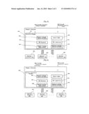 OPEN FRAMEWORK SYSTEM FOR HETEROGENEOUS COMPUTING AND SERVICE INTEGRATION diagram and image