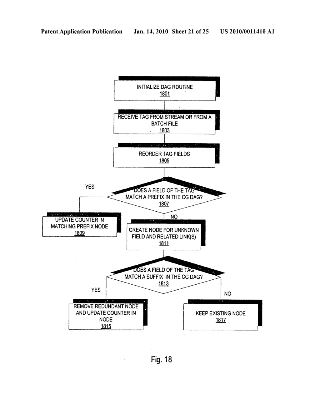 SYSTEM AND METHOD FOR DATA MINING AND SECURITY POLICY MANAGEMENT - diagram, schematic, and image 22