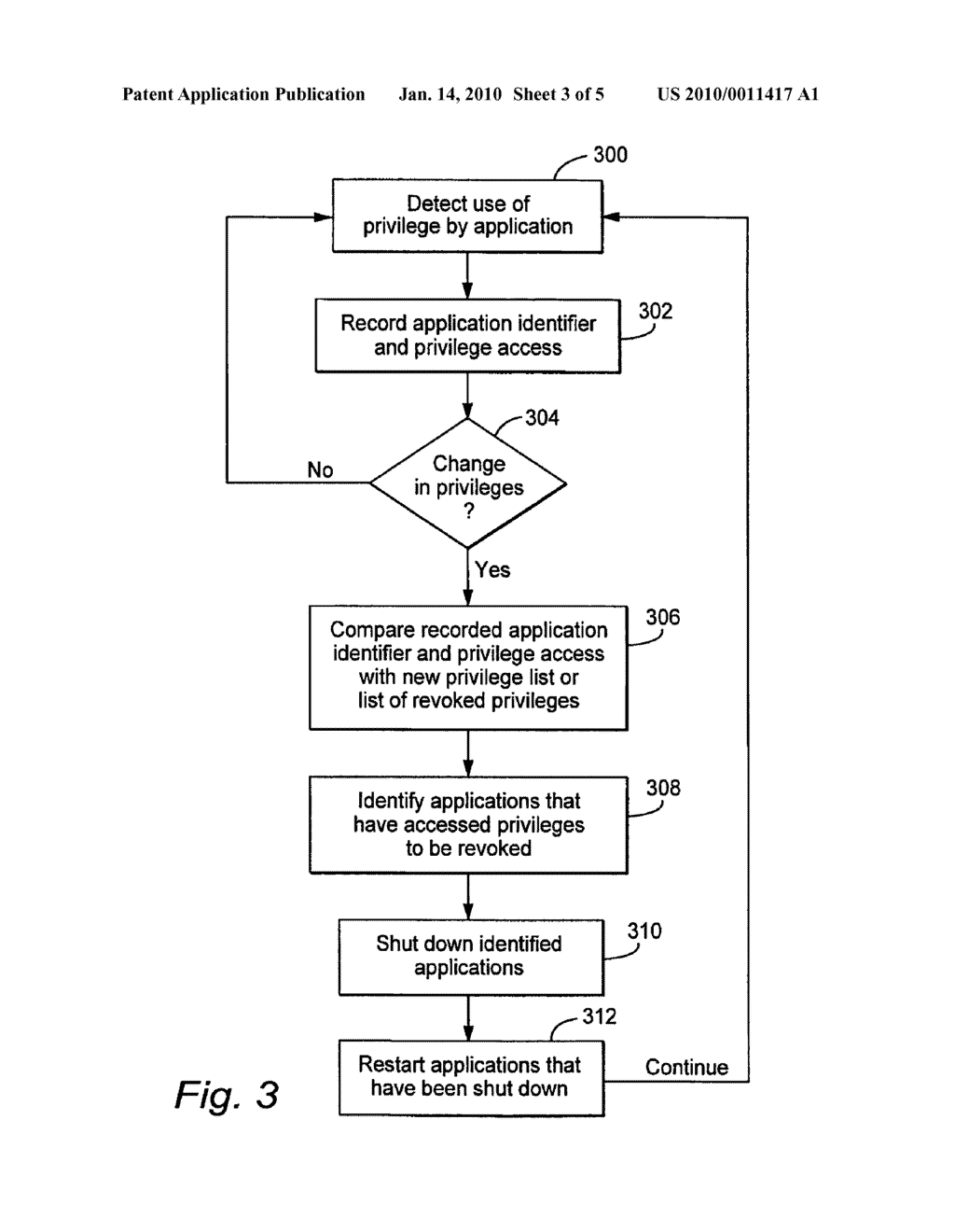 SYSTEM AND METHOD FOR PRIVILEGE MANAGEMENT AND REVOCATION - diagram, schematic, and image 04