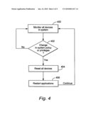 SYSTEM AND METHOD FOR PRIVILEGE MANAGEMENT AND REVOCATION diagram and image