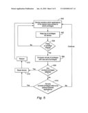 SYSTEM AND METHOD FOR PRIVILEGE MANAGEMENT AND REVOCATION diagram and image