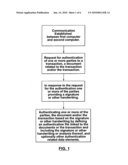 SYSTEM, METHOD AND COMPUTER PROGRAM, FOR ENABLING ENTRY INTO TRANSACTIONS ON A REMOTE BASIS diagram and image