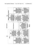 SYSTEM, METHOD AND COMPUTER PROGRAM, FOR ENABLING ENTRY INTO TRANSACTIONS ON A REMOTE BASIS diagram and image