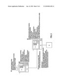 SYSTEM, METHOD AND COMPUTER PROGRAM, FOR ENABLING ENTRY INTO TRANSACTIONS ON A REMOTE BASIS diagram and image