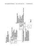 SYSTEM, METHOD AND COMPUTER PROGRAM, FOR ENABLING ENTRY INTO TRANSACTIONS ON A REMOTE BASIS diagram and image