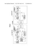 TRANSMITTER, SIGNAL TRANSFER METHOD, DATA DISTRIBUTION SYSTEM AND METHOD OF SAME, DATA RECEIVER, DATA PROVIDER AND METHOD OF SAME, AND DATA TRANSFERER diagram and image