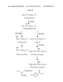 FLAVIN MONOOXYGENASES AND TRANSCRIPTION FACTORS INVOLVED IN GLUCOSINOLATE BIOSYNTHESIS diagram and image