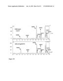 FLAVIN MONOOXYGENASES AND TRANSCRIPTION FACTORS INVOLVED IN GLUCOSINOLATE BIOSYNTHESIS diagram and image