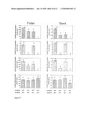 FLAVIN MONOOXYGENASES AND TRANSCRIPTION FACTORS INVOLVED IN GLUCOSINOLATE BIOSYNTHESIS diagram and image