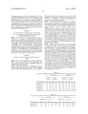 FLAVIN MONOOXYGENASES AND TRANSCRIPTION FACTORS INVOLVED IN GLUCOSINOLATE BIOSYNTHESIS diagram and image