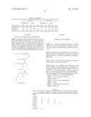 FLAVIN MONOOXYGENASES AND TRANSCRIPTION FACTORS INVOLVED IN GLUCOSINOLATE BIOSYNTHESIS diagram and image